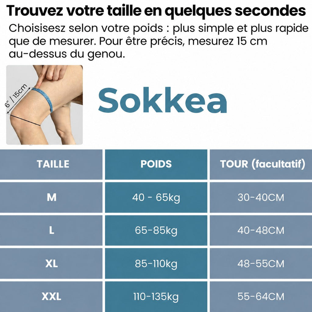 Guide des tailles