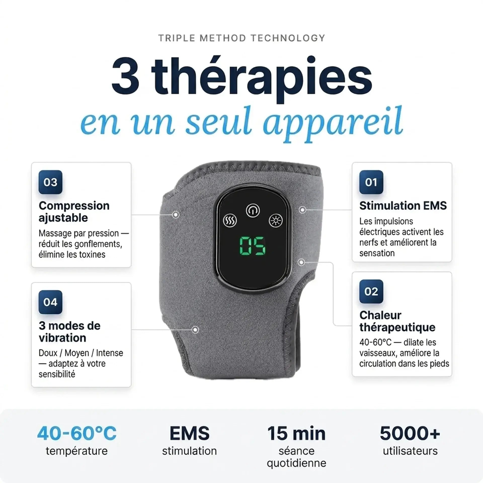 Masseur de pieds thérapeutique 3-en-1