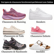 Redonnez vie à vos baskets préférées