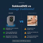 Masseur de pieds thérapeutique 3-en-1