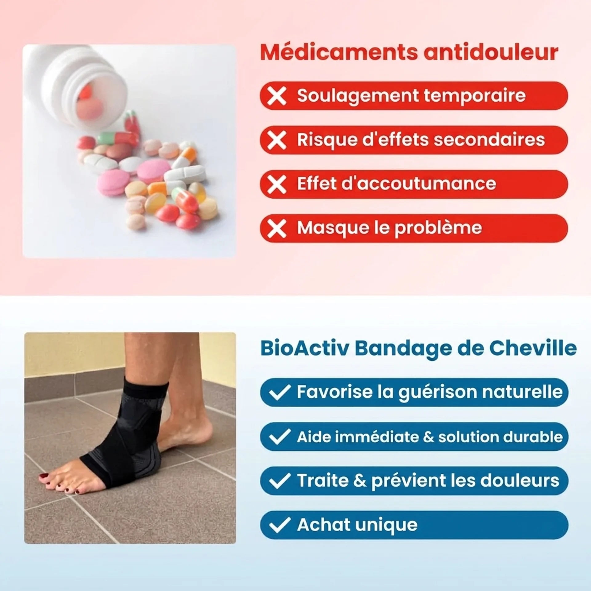 Bandage de cheville BioActive