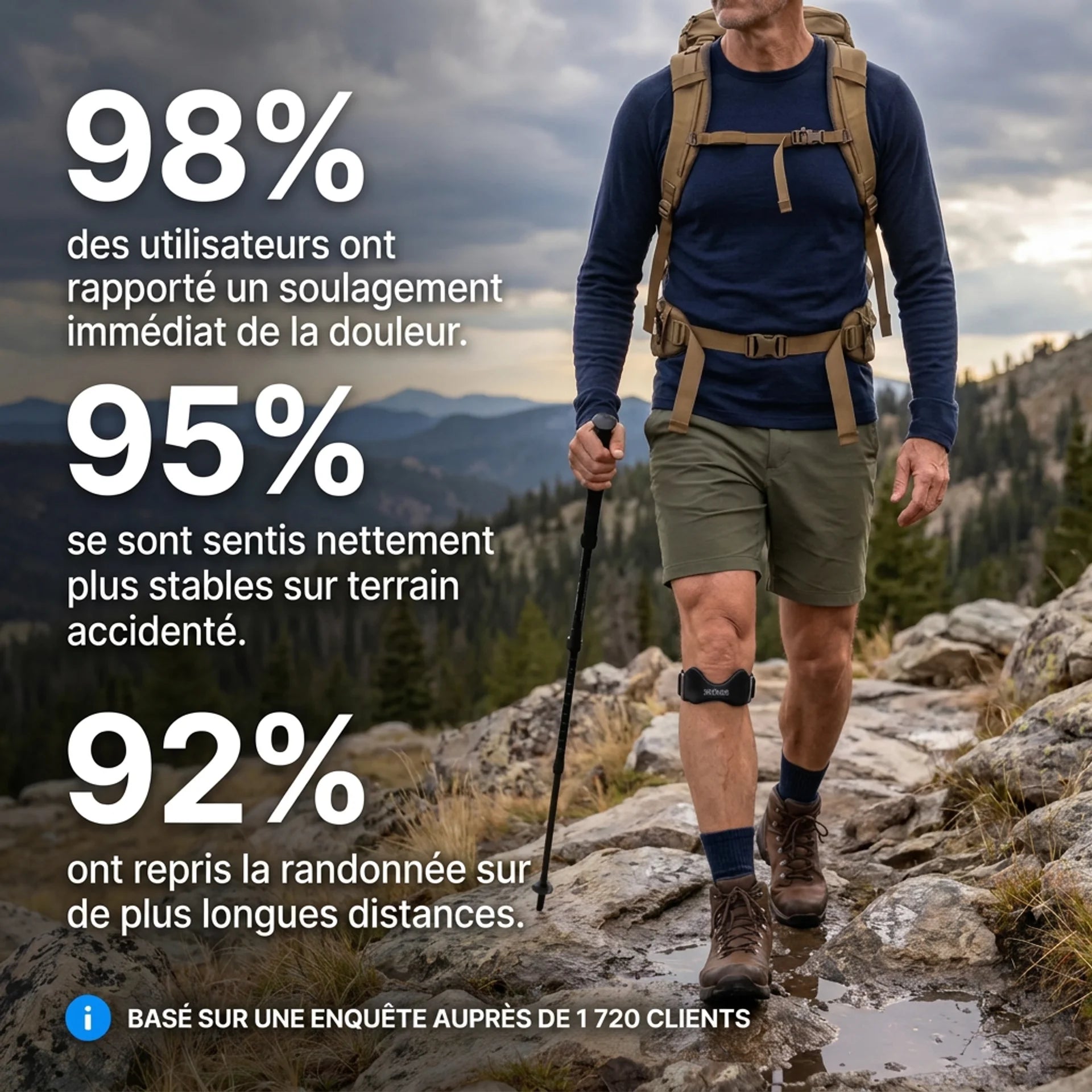 Genouillère de précision Sokkea