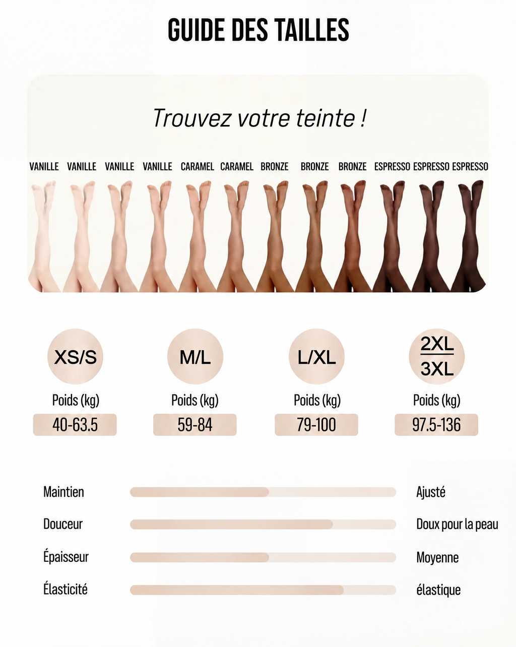 Guide des tailles